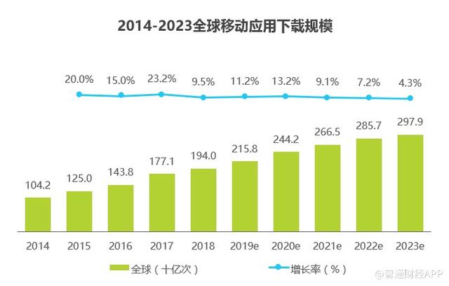 两个80后技术男的港交所握手 火币李林参与“超级APP工厂”赤子城IPO与网络技术咨询服务的破冰之旅